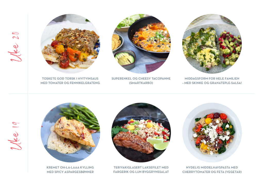 Uke 19&20 – Umami 25